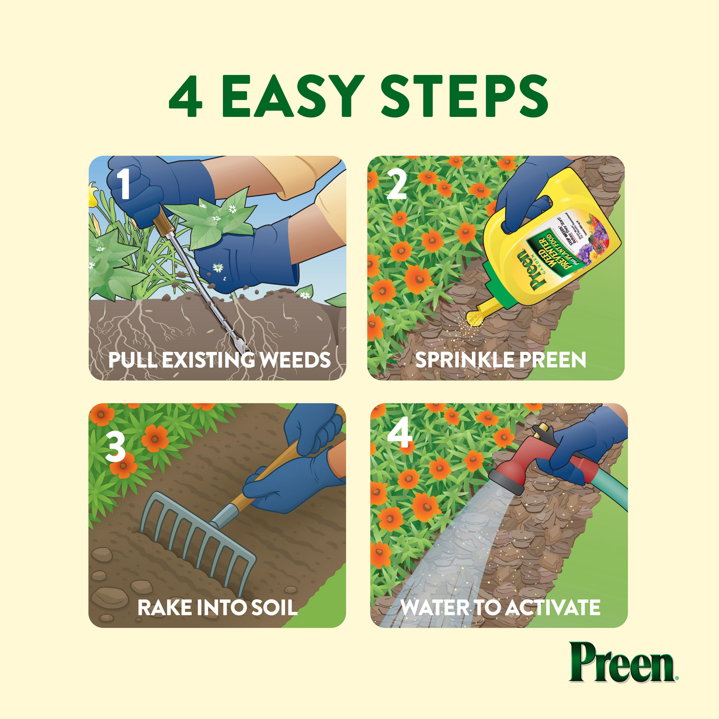 4 easy steps to prevent weeds: Pull existing weeds, sprinkle Preen, rake into soil, water to activate Preen